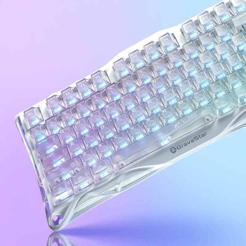 Variation