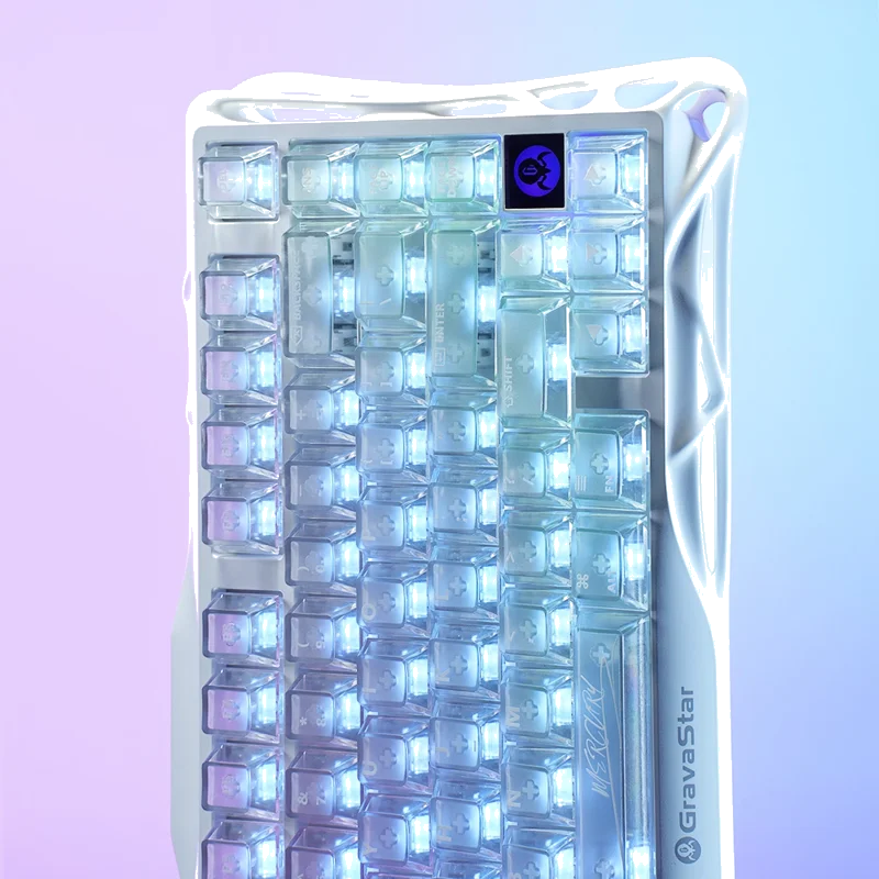 Variation
