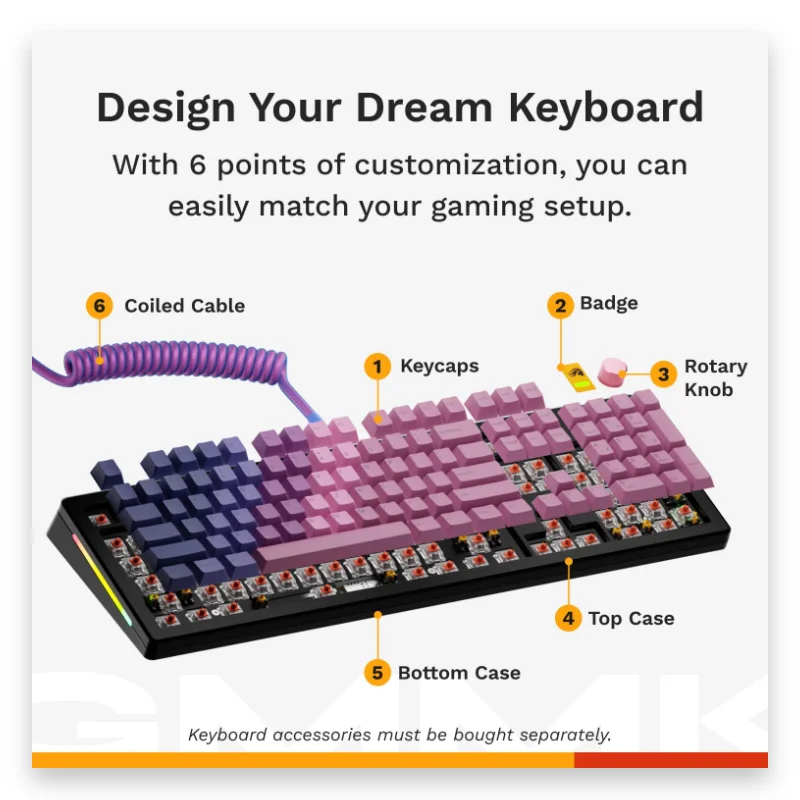 GLORIOUS GMMK 3 100% Keyboard Black PB FOX W BLK US